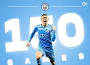 开云体育APP下载-包含葡萄牙绝杀西班牙，福登刷新纪录的词条