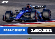 开云体育官网-雷诺车队逆转威廉姆斯，塞恩斯刷新纪录的简单介绍