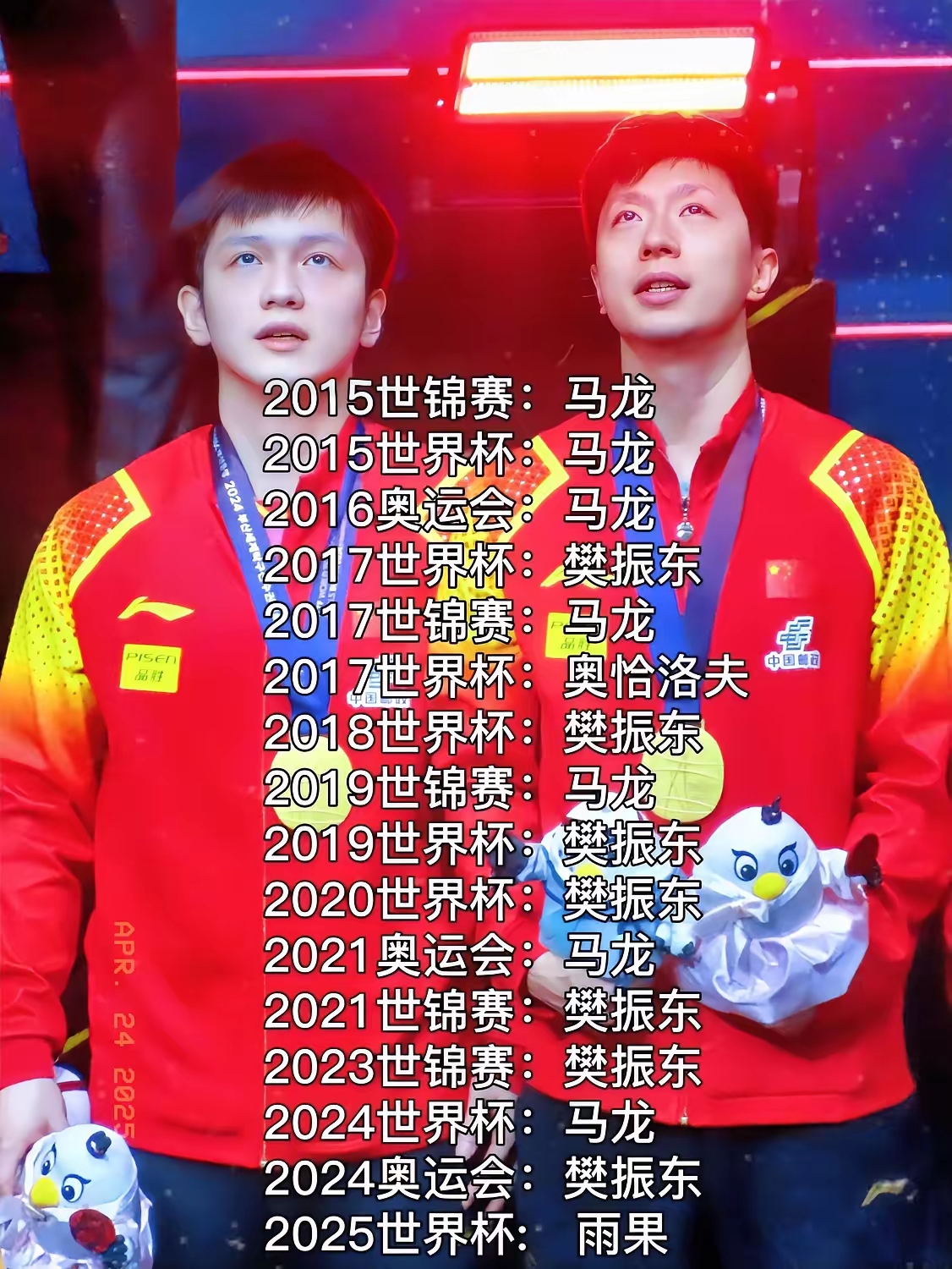 包含中国乒乓球队险胜日本乒乓球队，马龙一己之力扛起全队的词条