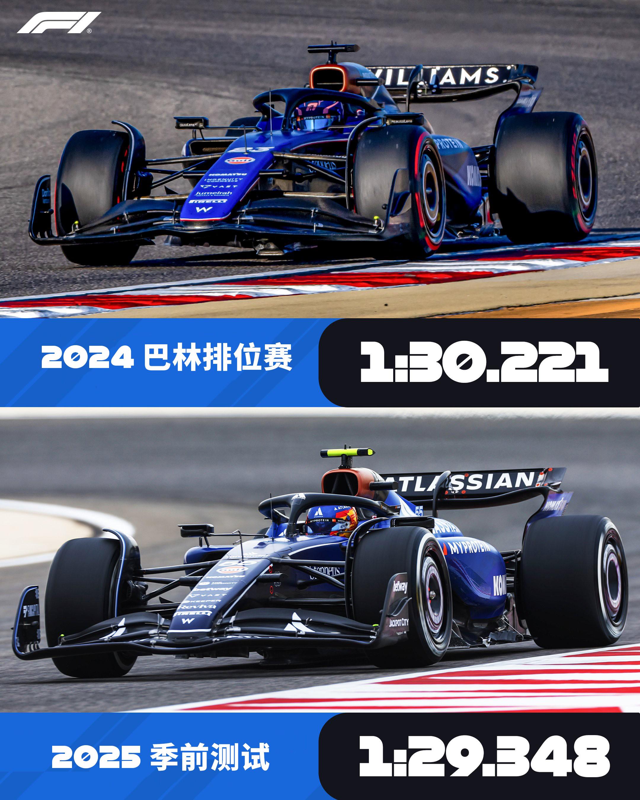 雷诺车队逆转威廉姆斯,塞恩斯刷新纪录的简单介绍 雷诺车队逆转威廉姆斯,塞恩斯刷新纪录的简单介绍